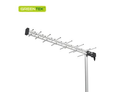 Import Attic & Outdoor Antennas from chinese wholesale supplier and manufacturer