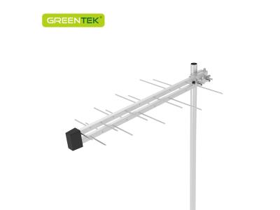 Import Attic & Outdoor Antennas from chinese wholesale supplier and manufacturer