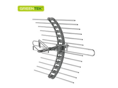 Import Attic & Outdoor Antennas from chinese wholesale supplier and manufacturer