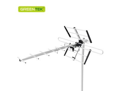 Import Attic & Outdoor Antennas from chinese wholesale supplier and manufacturer