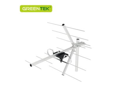 Import Attic & Outdoor Antennas from chinese wholesale supplier and manufacturer