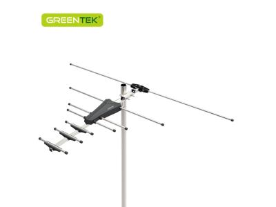 Import Attic & Outdoor Antennas from chinese wholesale supplier and manufacturer