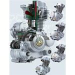 Import Auto Engine from chinese wholesale supplier and manufacturer
