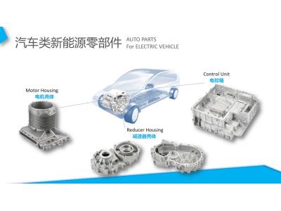 Import Auto Parts from chinese wholesale supplier and manufacturer