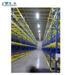 Import Automated Warehouse Storage Systems from chinese wholesale supplier and manufacturer