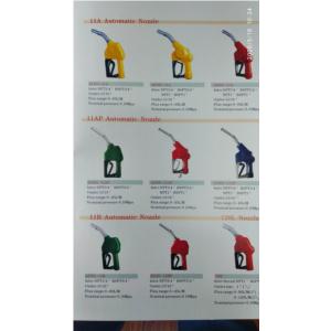 Import automatic nozzle from chinese wholesale supplier and manufacturer