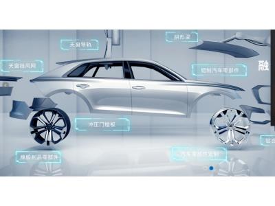Import Automobile aluminum skylight guideway from chinese wholesale supplier and manufacturer