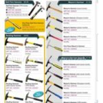 Import ball pein hammer from chinese wholesale supplier and manufacturer