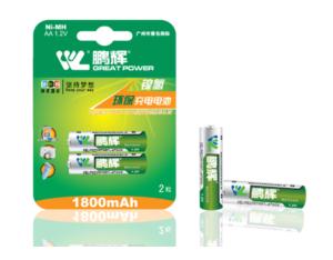 Import Battery & Charger for Camera from chinese wholesale supplier and manufacturer