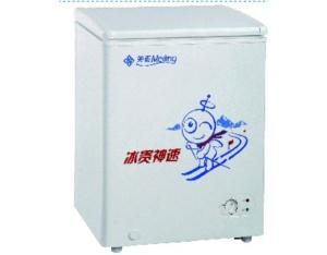 Import BC/BD100DT from chinese wholesale supplier and manufacturer