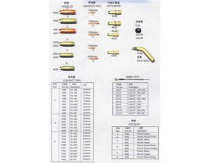 Import BERNARD from chinese wholesale supplier and manufacturer