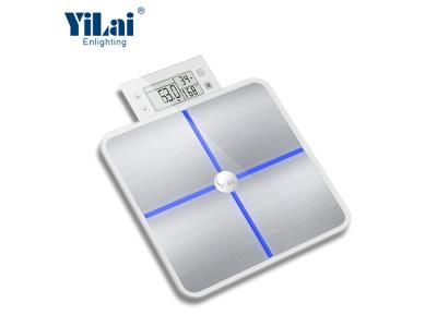 Import BF3514 from chinese wholesale supplier and manufacturer