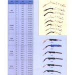 Import BINZEL from chinese wholesale supplier and manufacturer