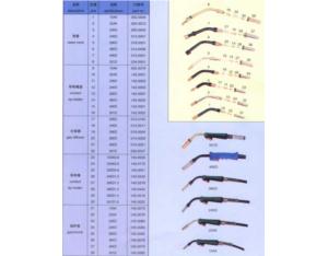 Import BINZEL from chinese wholesale supplier and manufacturer