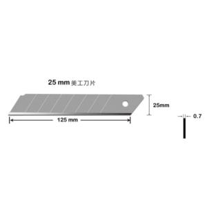 Import blade from chinese wholesale supplier and manufacturer