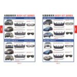Import BODY KIT from chinese wholesale supplier and manufacturer