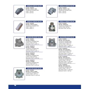 Import Body parts from chinese wholesale supplier and manufacturer