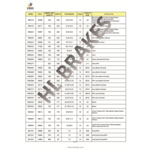 Import BRAKE LINING for truck catalogue from chinese wholesale supplier and manufacturer