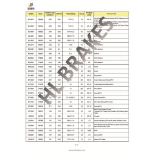 Import BRAKE LINING for truck from chinese wholesale supplier and manufacturer