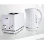 Import Breakfast Set (Electric kettle and toaster) from chinese wholesale supplier and manufacturer