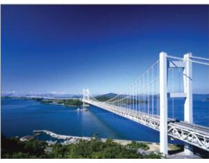 Import Bridge Construction from chinese wholesale supplier and manufacturer