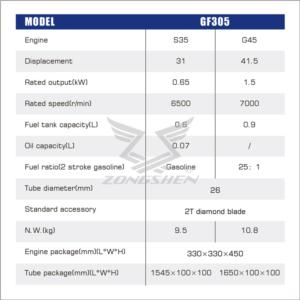Import Brush cutter GF305 from chinese wholesale supplier and manufacturer