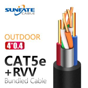 Import Bundled Cable CAT5e+RVV from chinese wholesale supplier and manufacturer