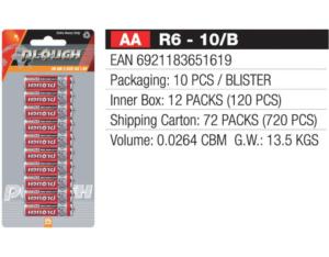 Import C R14-2/S from chinese wholesale supplier and manufacturer