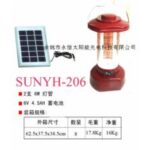 Import Camping Light from chinese wholesale supplier and manufacturer