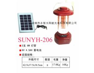 Import Camping Light from chinese wholesale supplier and manufacturer