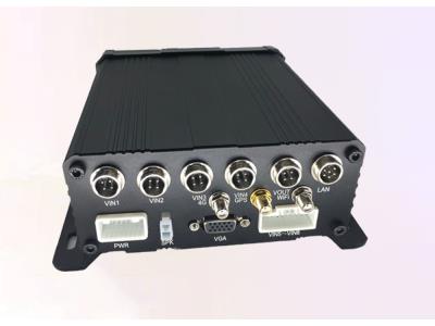 Import Car DVR 8CH HDD E5H8H from chinese wholesale supplier and manufacturer