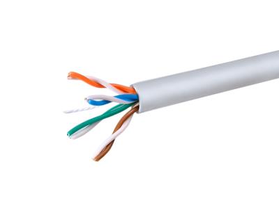 Import CAT5e from chinese wholesale supplier and manufacturer
