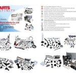 Import cata from chinese wholesale supplier and manufacturer
