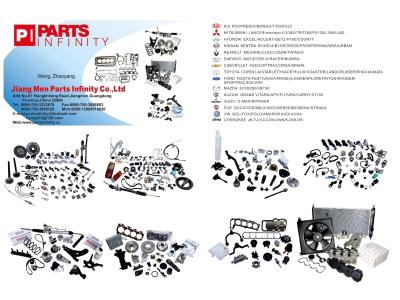 Import cata from chinese wholesale supplier and manufacturer