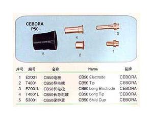 Import CEBORA P50 from chinese wholesale supplier and manufacturer