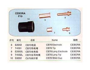 Import CEBORA P70 from chinese wholesale supplier and manufacturer