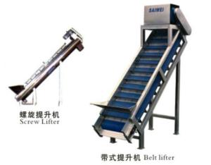 Import Centrifugal Pump from chinese wholesale supplier and manufacturer