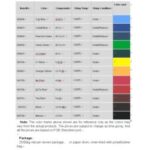Import Ceramic Glaze Stain from chinese wholesale supplier and manufacturer