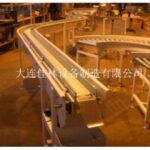 Import Chain & Convey Belt from chinese wholesale supplier and manufacturer