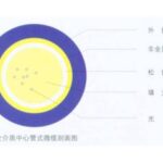 Import Chemical Equipment & Machinery from chinese wholesale supplier and manufacturer