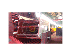 Import Circular Vibrating Screen from chinese wholesale supplier and manufacturer
