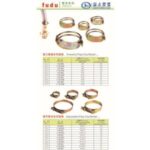 Import CLIP from chinese wholesale supplier and manufacturer