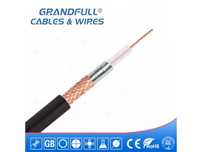 Import Coaxial Cable / RG59 from chinese wholesale supplier and manufacturer