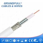 Import Coaxial Cable / RG6 from chinese wholesale supplier and manufacturer