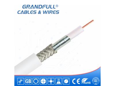 Import Coaxial Cable / RG6 from chinese wholesale supplier and manufacturer