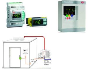 Import Cold Storage Intelligence Controller from chinese wholesale supplier and manufacturer