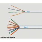 Import Communication Cable from chinese wholesale supplier and manufacturer