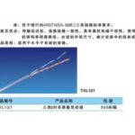 Import Communication Cable from chinese wholesale supplier and manufacturer