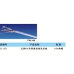 Import Communication Cable from chinese wholesale supplier and manufacturer
