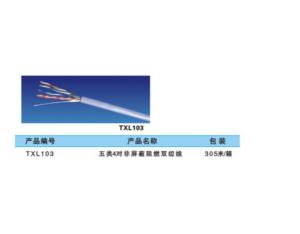 Import Communication Cable from chinese wholesale supplier and manufacturer
